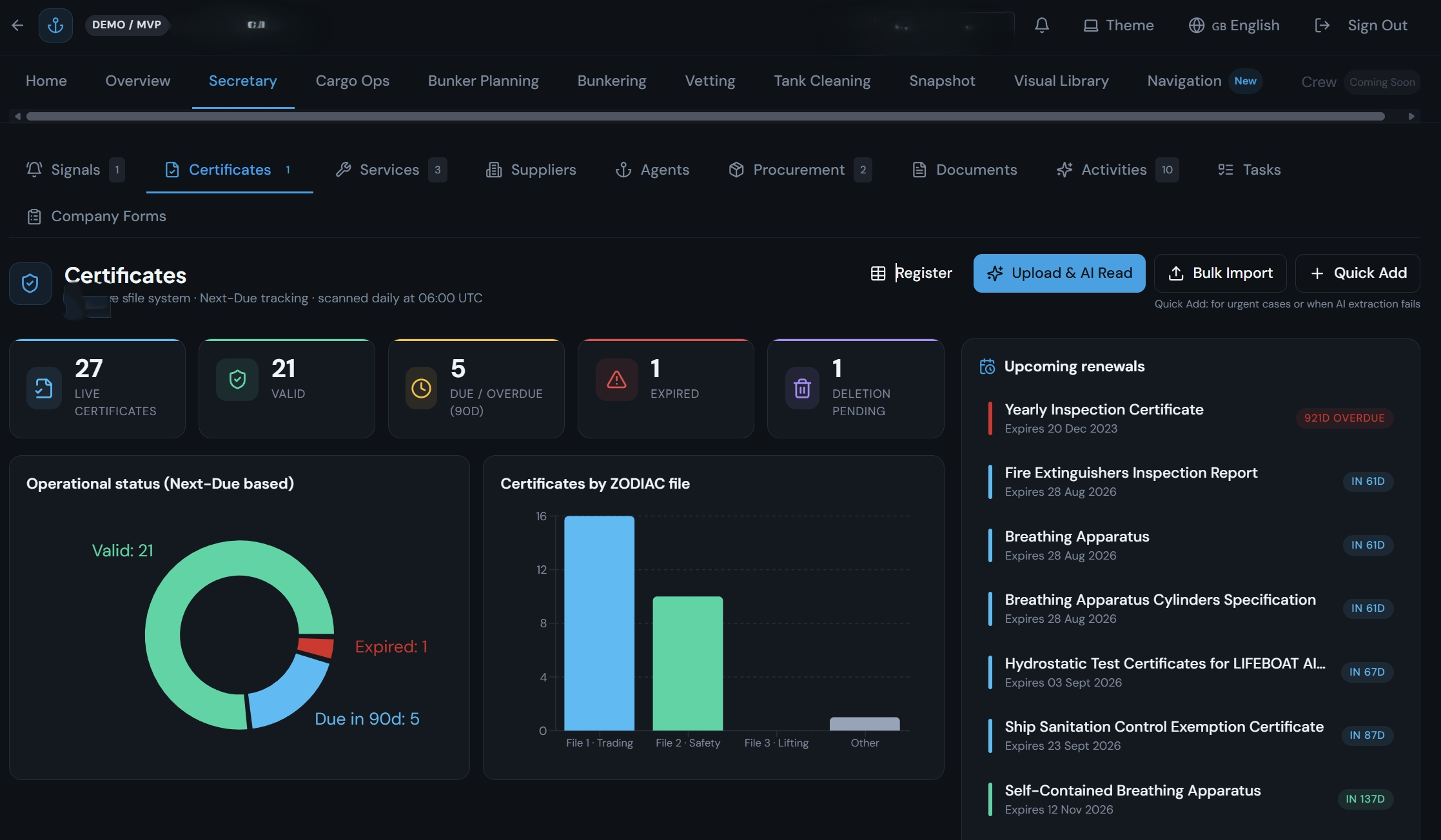 GIO platform interface